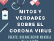corona virus peru